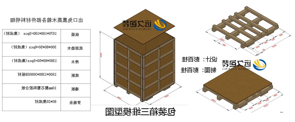 <a href='http://6i.learngdt.com/'>买球平台</a>的设计需要考虑流通环境和经济性